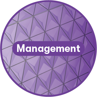 Management – Learning Media