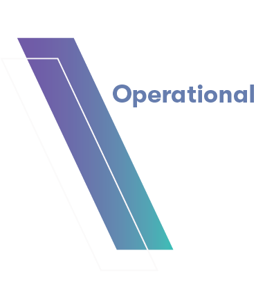 Operational – Learning Media